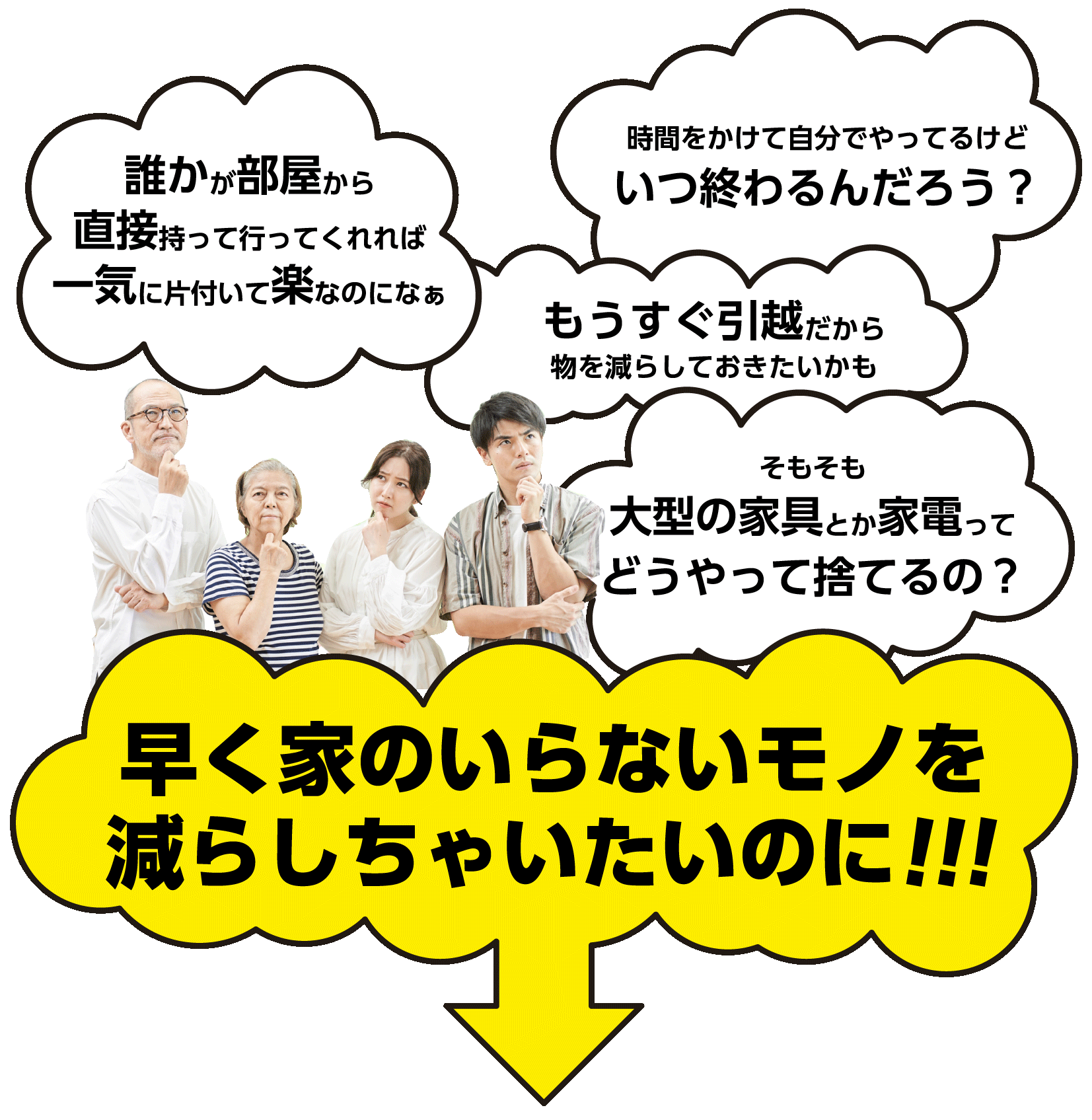 誰かが部屋から直接持って行ってくれれば一気に片付いて楽なのになぁ。時間をかけて自分でやってるけどいつ終わるんだろう？もうすぐ引っ越しだから物を減らしておきたいかも。そもそも大型の家具とか家電ってどうやって捨てるの？早く家のいらないモノを減らしちゃいたいのに!!!